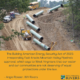 Photo of MVP pipeline materials and equipment on a cleared path on a mountain side. Yellow background below photo: Text reads, "The Building American Energy Security Act of 2023 irresponsibly fast-tracks Mountain Valley Pipeline's approval, which says to West Virginians that our water and our communities are not deserving of equal protections under the law." WV Rivers Coalition Logo on bottom right.